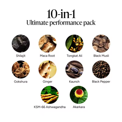 Forti 10-in-1 Alpha Gummies (60 Gummies)