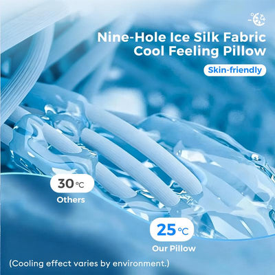 FortiAlign™ Ergonomic Pillow