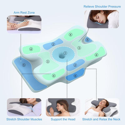 FortiAlign™ Ergonomic Pillow