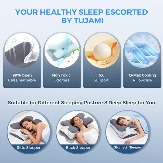 FortiAlign™ Ergonomic Pillow